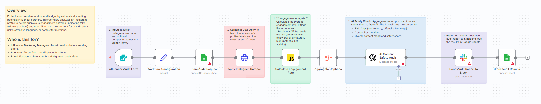 スクリーンショット 20251215 114120.png