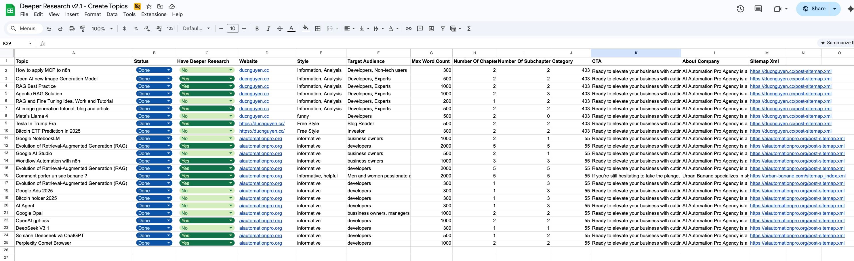 AIAutomationProWordPressBlogAutomationDeeperResearchv2.12.jpeg