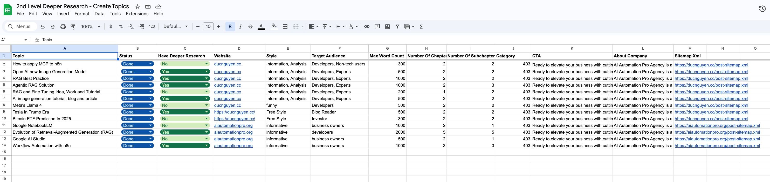 AI_Automation_Pro_WordPress_Blog_Automation_Deeper_Research_v2_4.jpeg