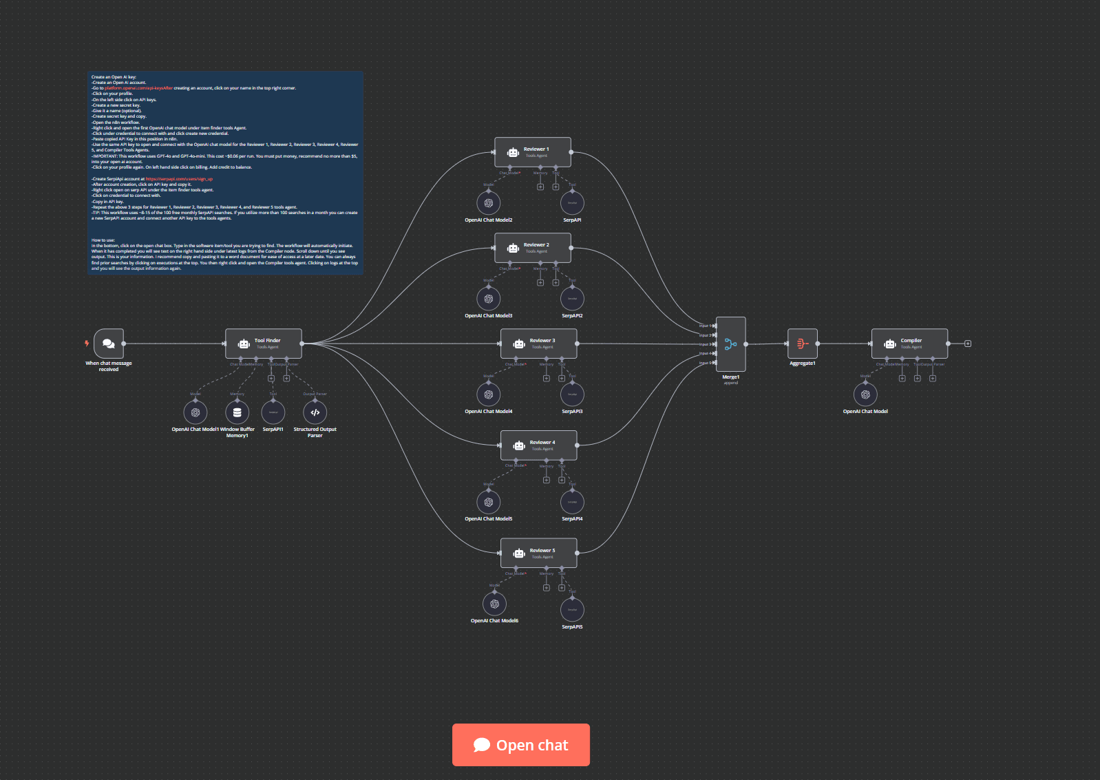 AIPowered Online Tool Finder Utilizing GPT4o.png