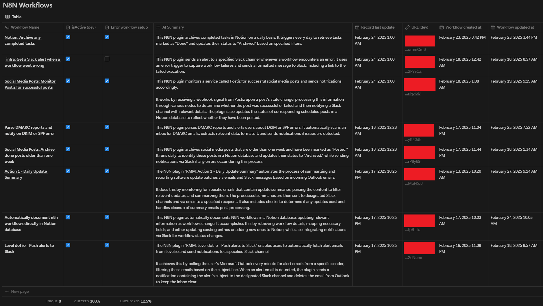 Autodoc_backup_workflows_NotionOutput.png
