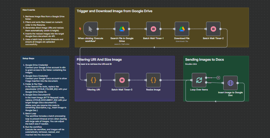 Automate Image Transfer from Google Drive to Google Docs with Resizing.png