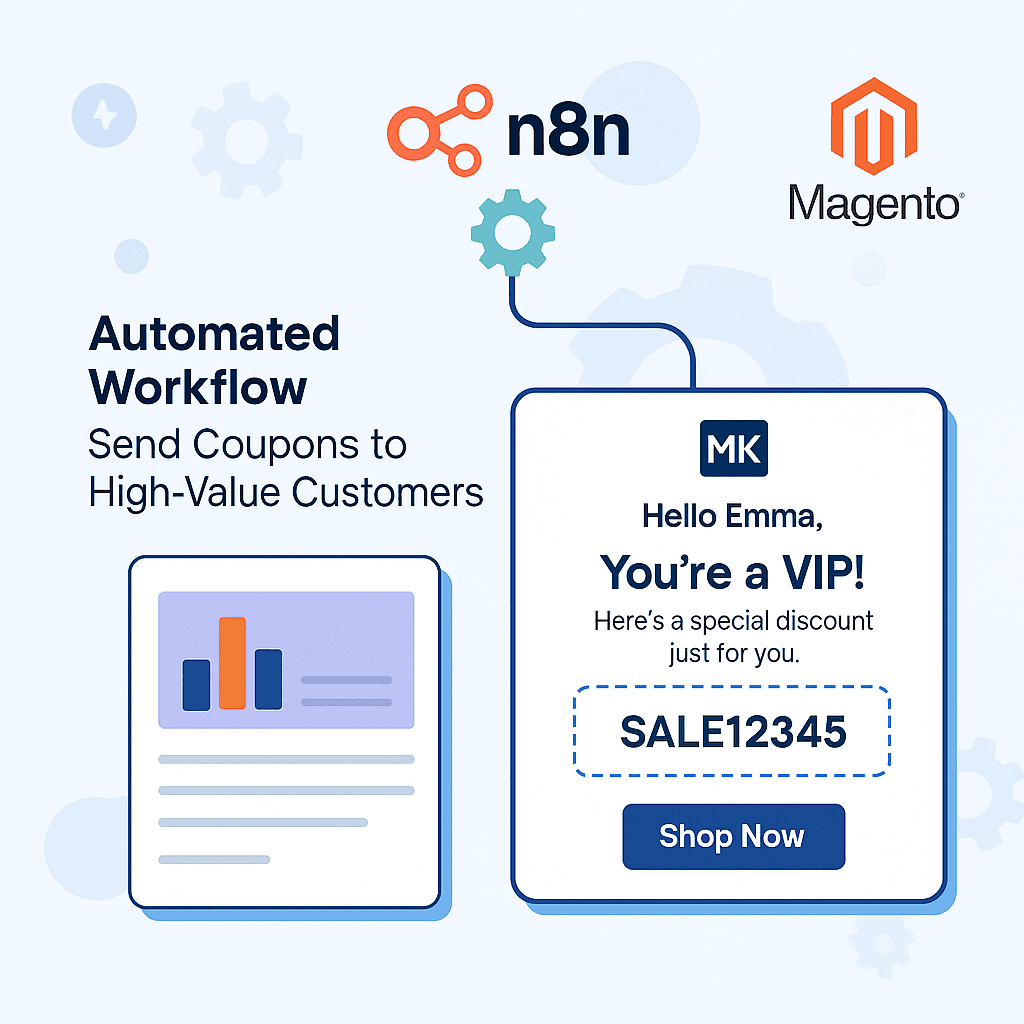 Automated Workflow for Customer Rewards.png