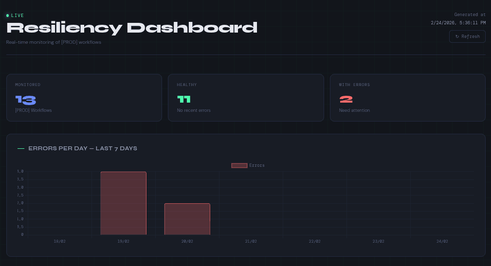 Captura de imagem_20260224_143620.png