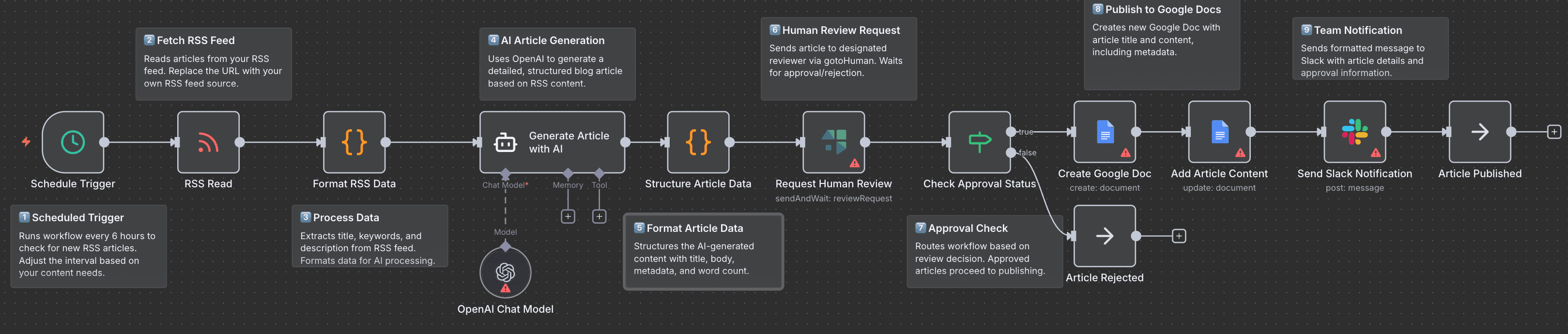 CleanShot 20251030 at 17.35.492x.png