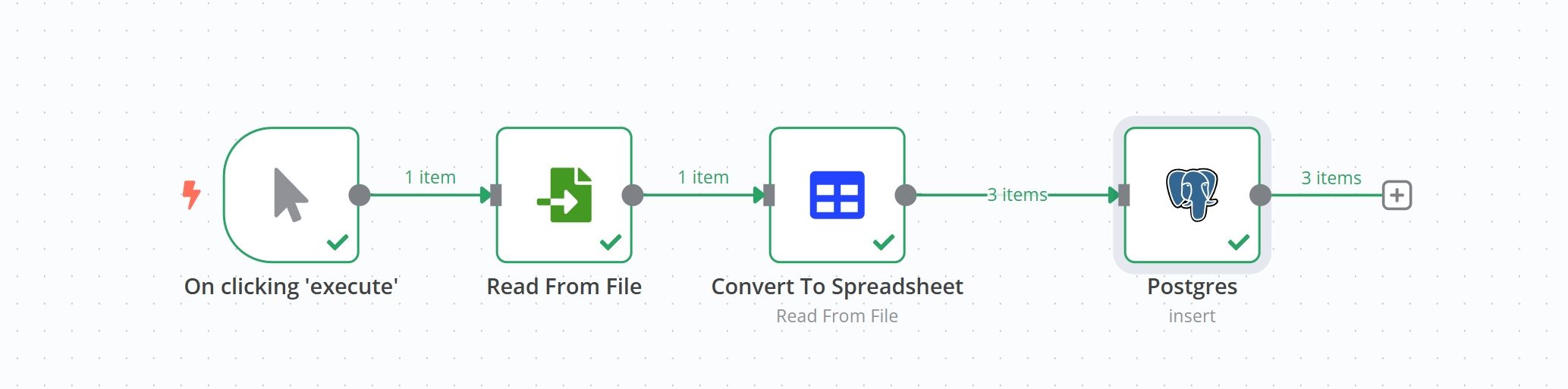 Import CSV into PostgreSQL.png