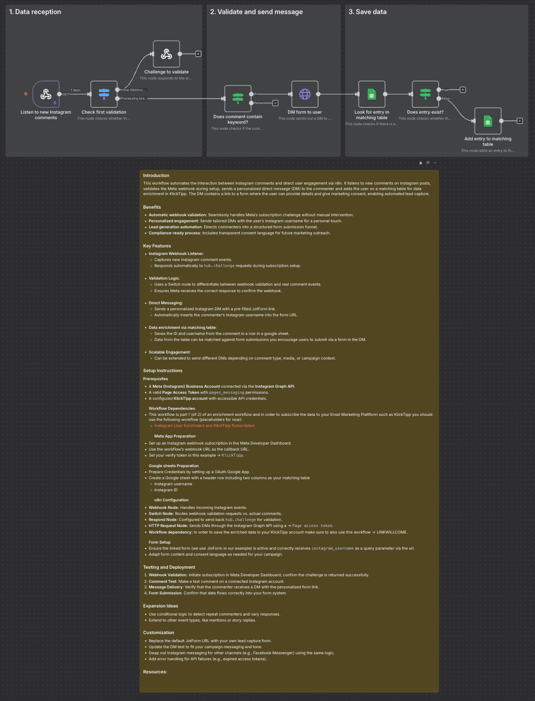 Instagram Lead Magnet Automation.png