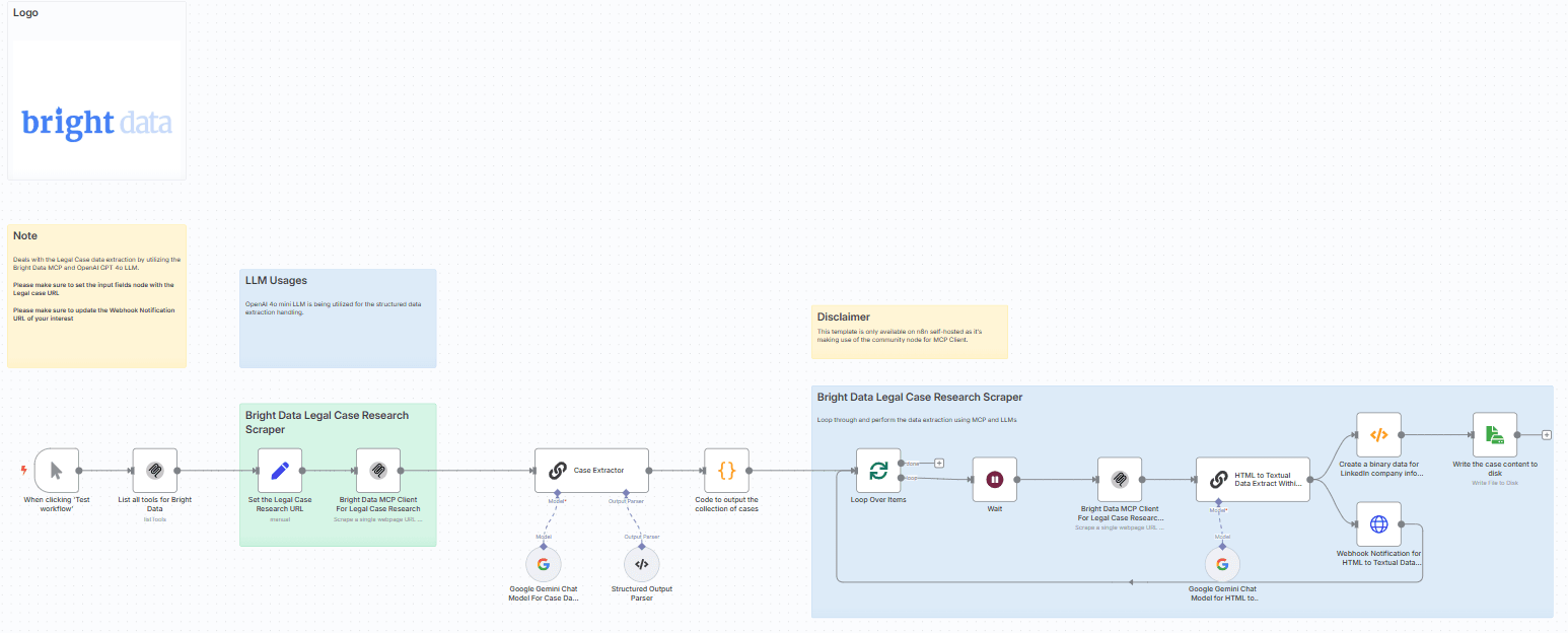 Legal Case Research Extractor.png