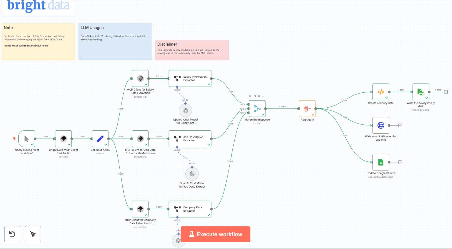 Realtime Extract of Job Description, Salary Details via Bright Data MCP  OpenAI 4o mini.png