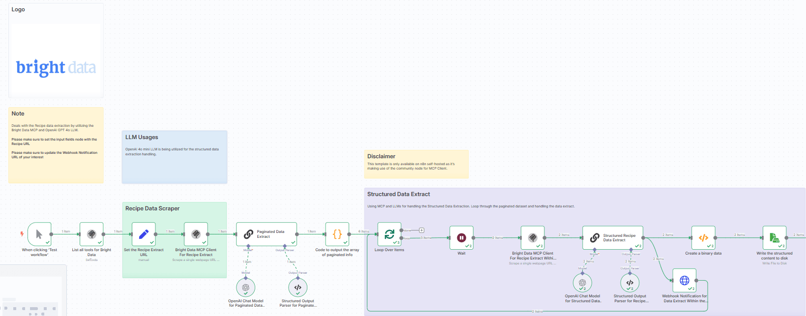 Recipe Recommendation Engine with Bright Data MCP  OpenAI.png