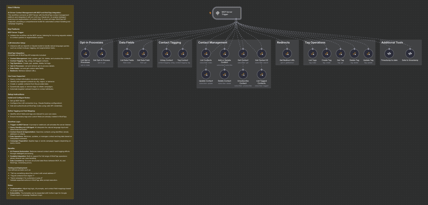Screenshot 20250711 at 14.28.47.png