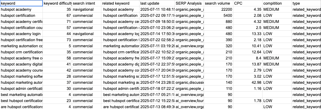 Screenshot 20251025 at 01.30.26.png
