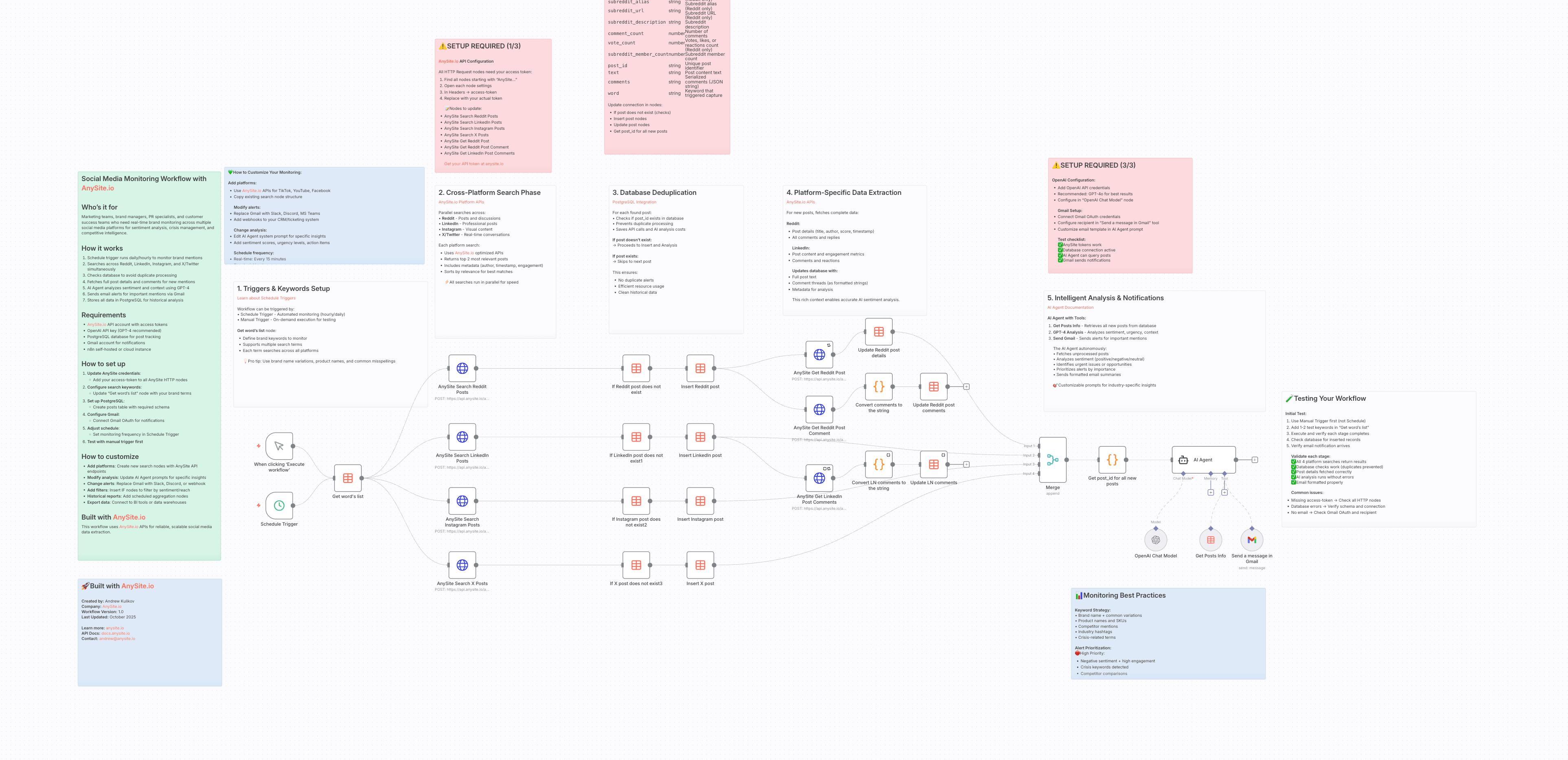 Screenshot 20251031 at 11.45.25.png