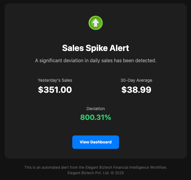 Screenshot 20251104 at 11.52.46 AM.png