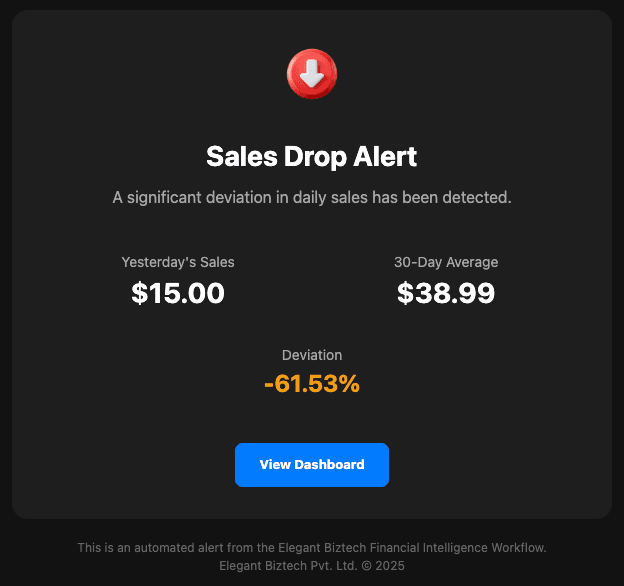 Screenshot 20251104 at 11.53.06 AM.png