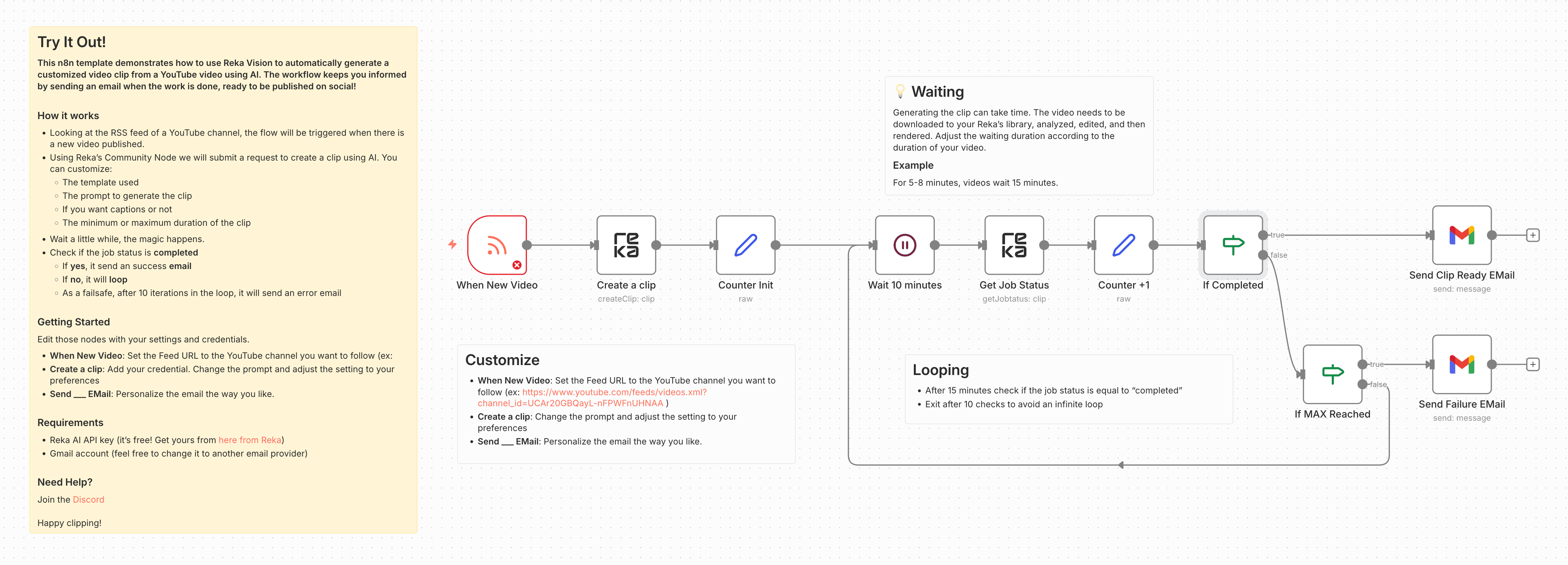 Screenshot 20260130 at 12.36.21.png