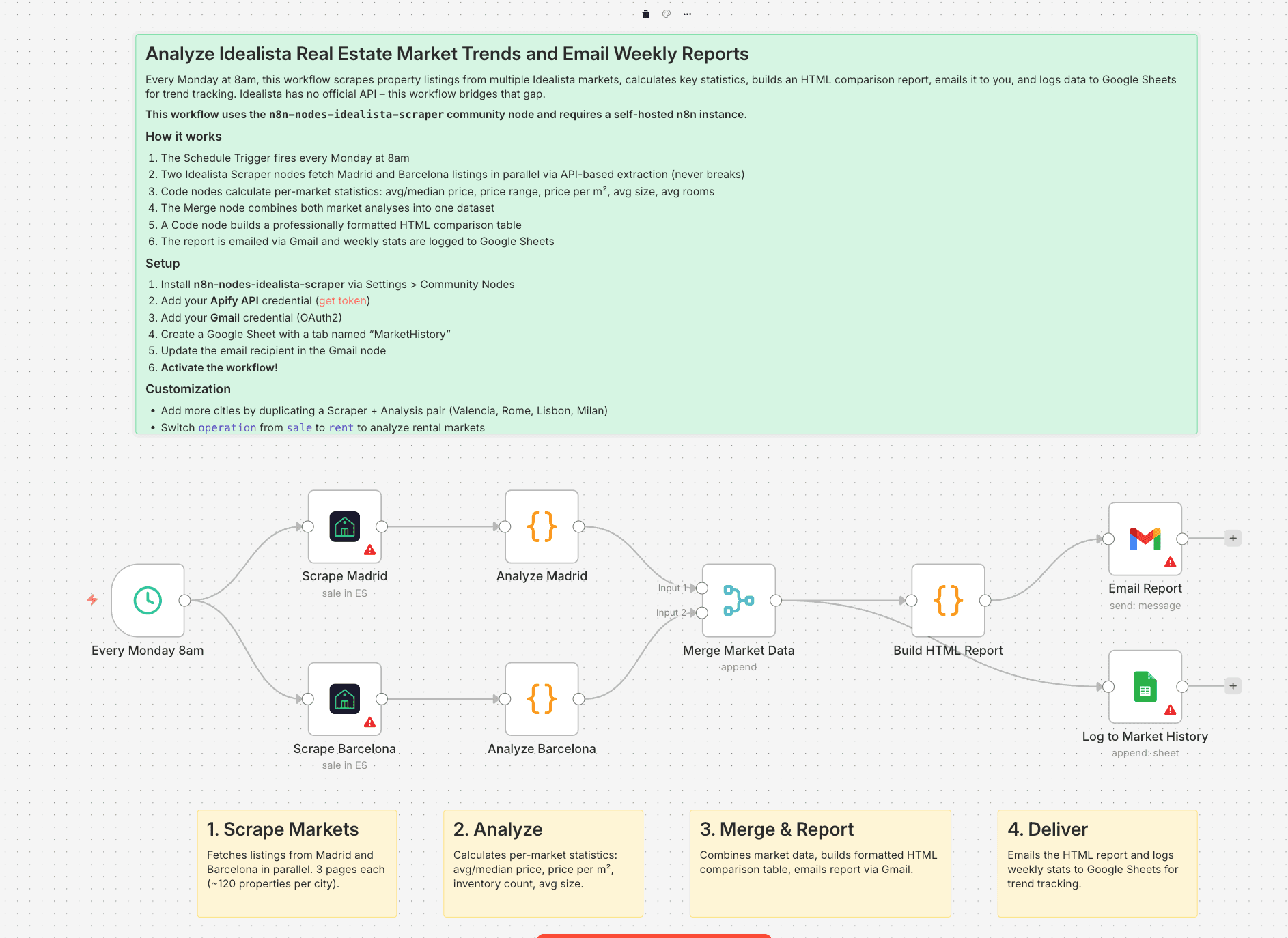Screenshot 20260413 at 15.59.08.png