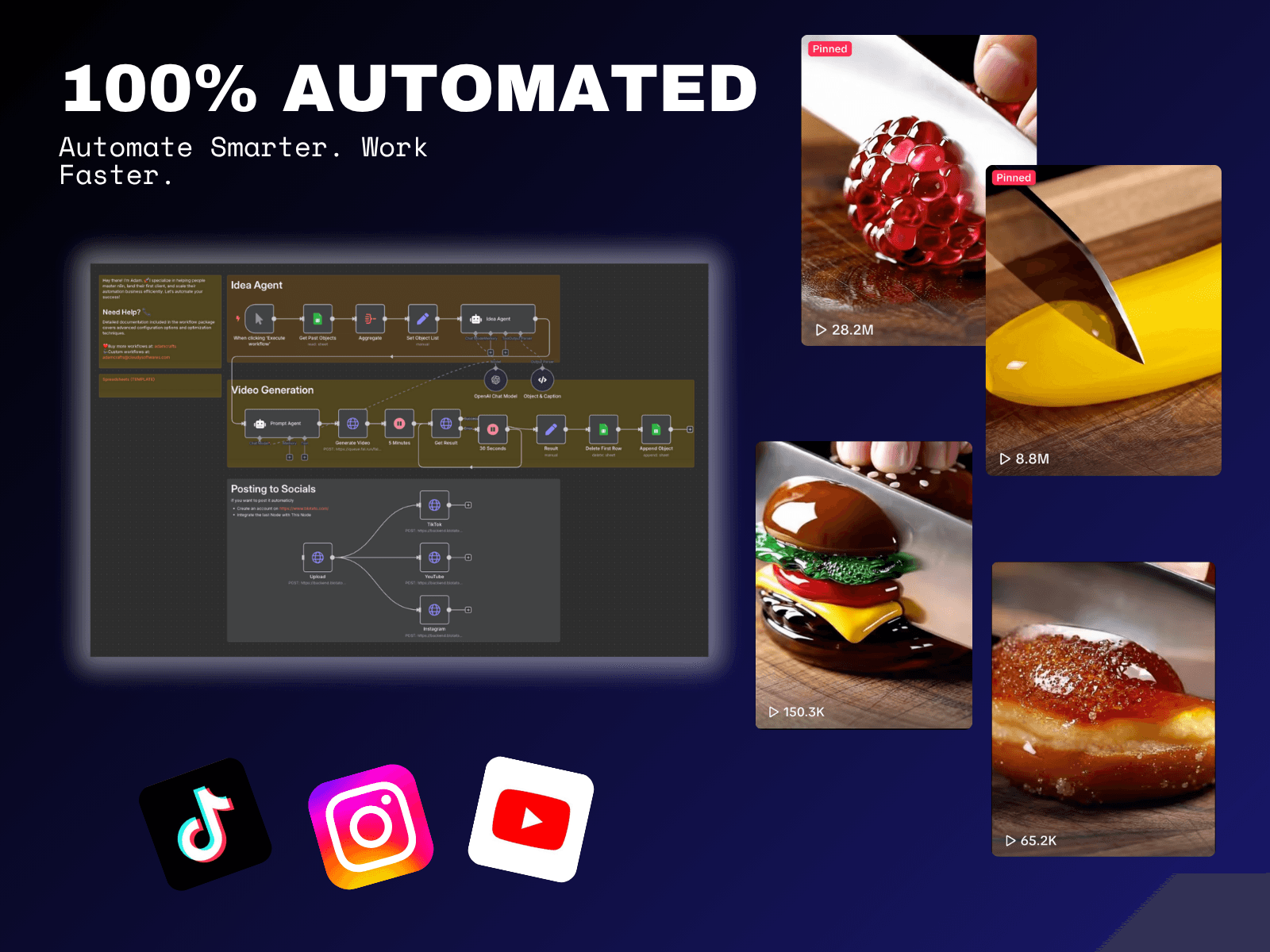 The Prospects of AI in 1600 x 1200 px 1.png