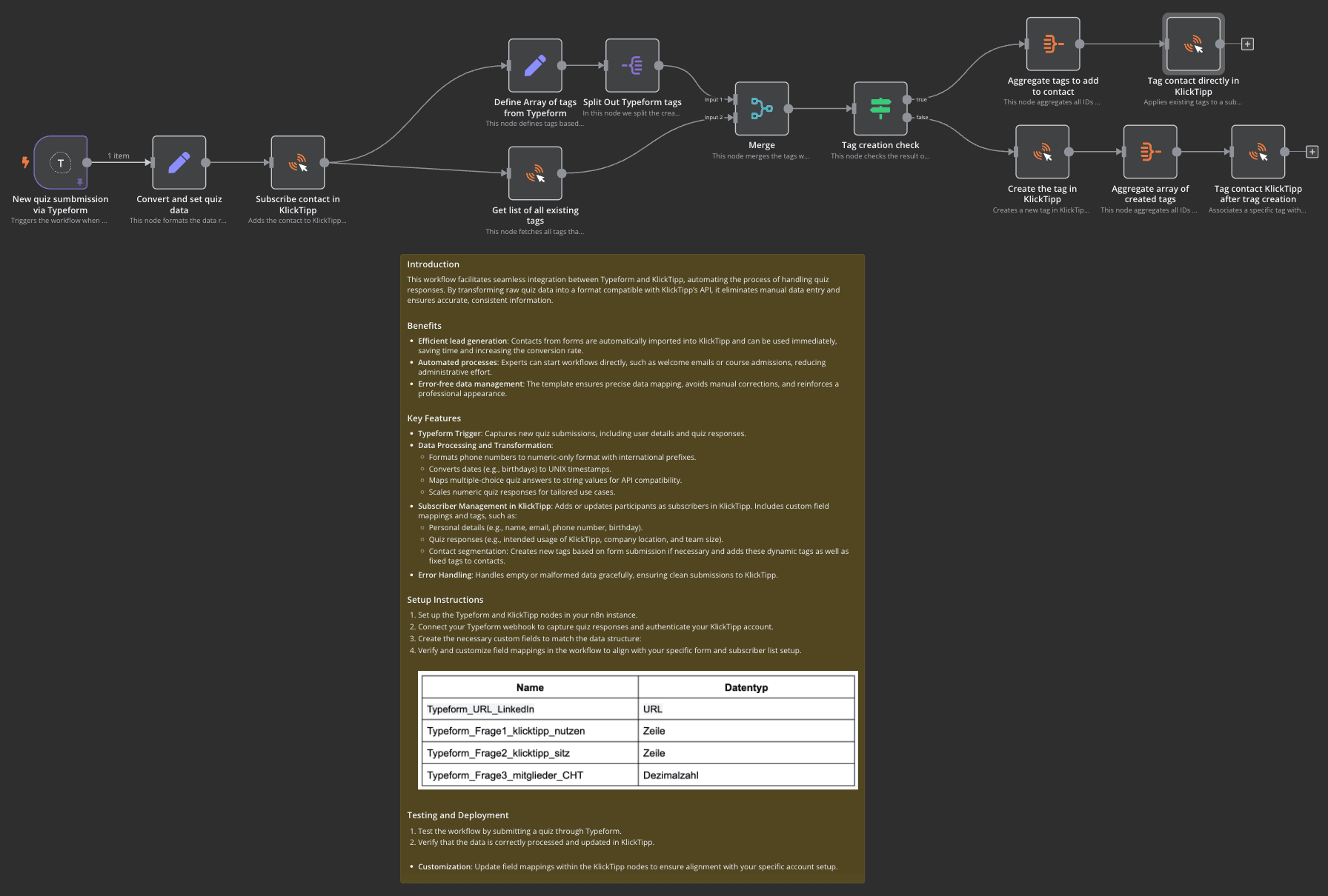 Typeform WF.png