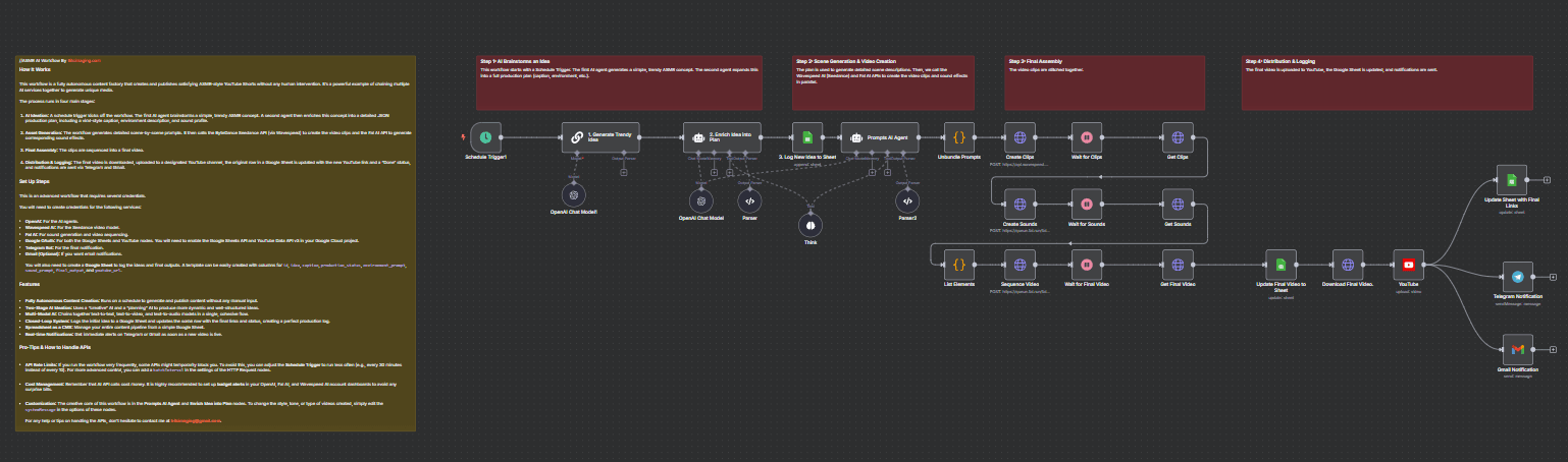 Workflow_Screenshot.png