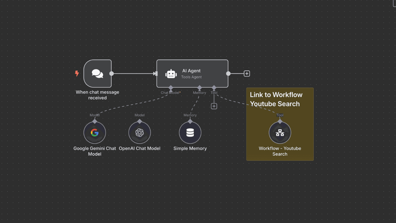 YouTube Trend Explorer 2.png