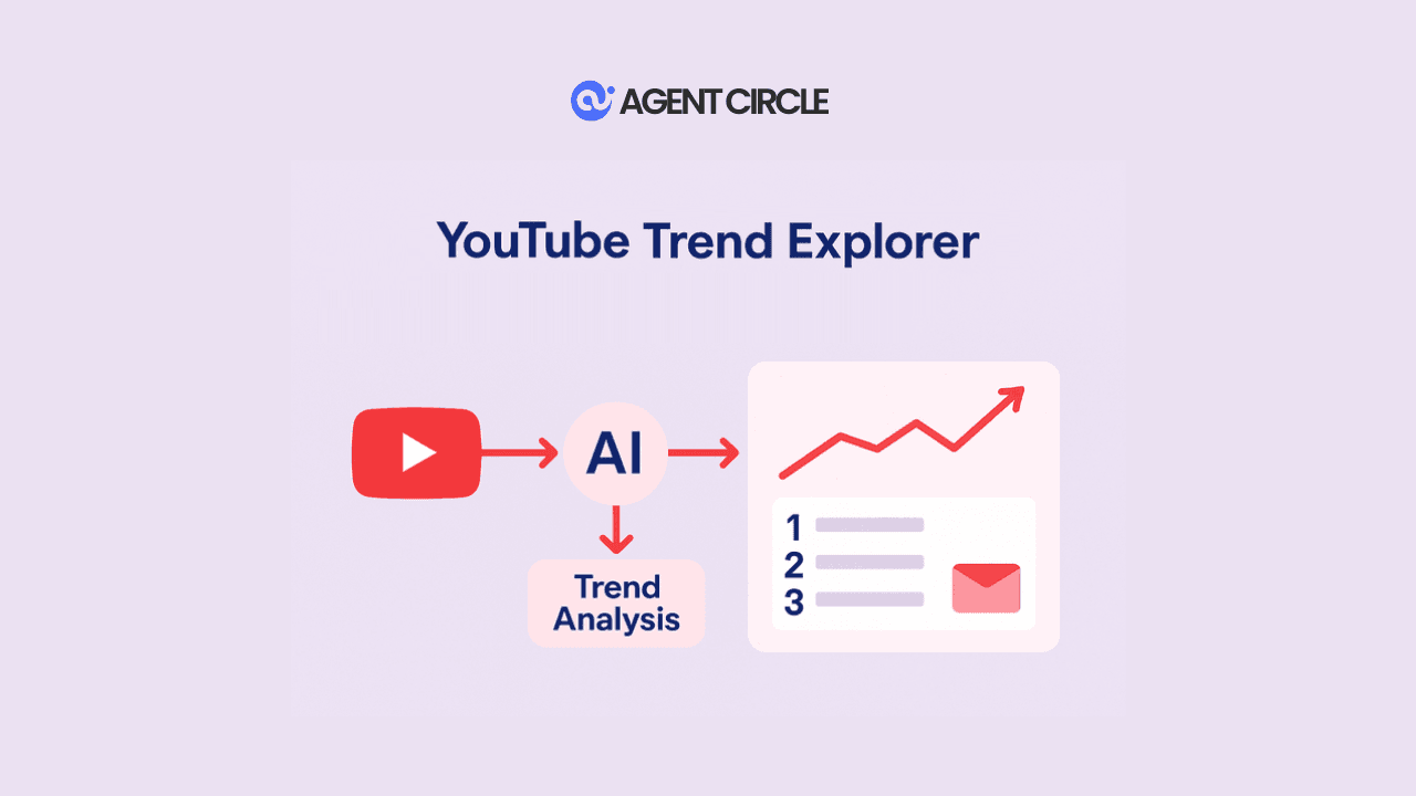 YouTube Trend Explorer.png