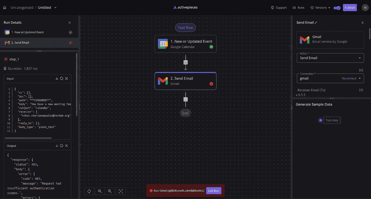 Activepieces run showing a failed "Send Email" (Gmail) step: input is a calendar-notification email, output is a 403 error ("Request had insufficient authentication scopes"), with the run flagged as failed.