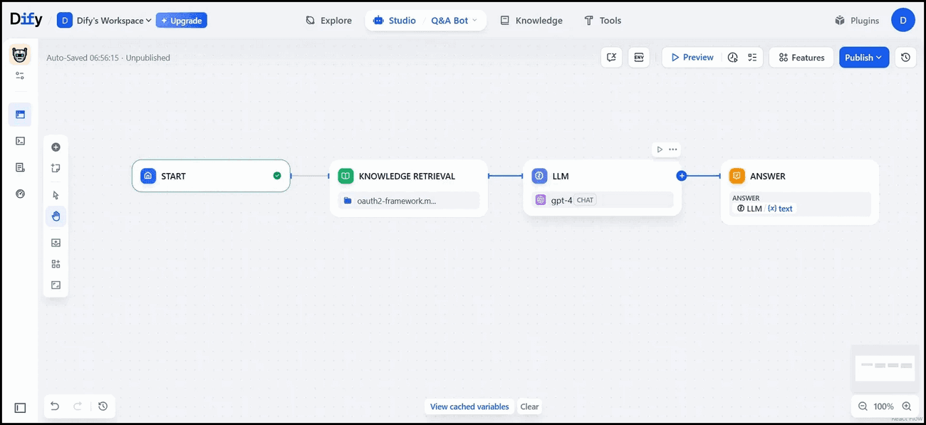 Dify Q&A bot chatflow: Start → Knowledge Retrieval → LLM → Answer.