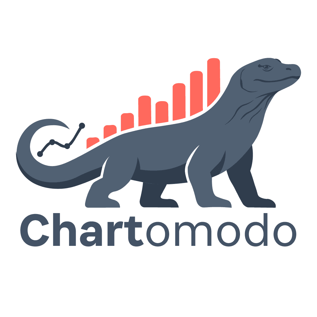 ChartOmodo integration