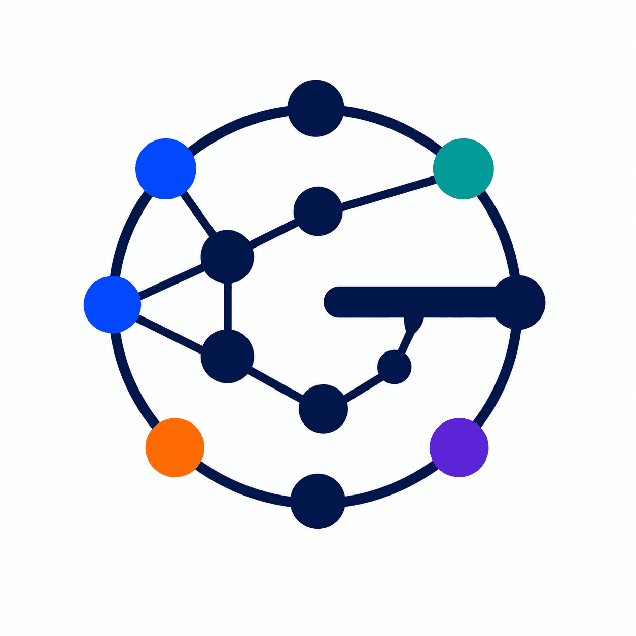 Grahakly integration