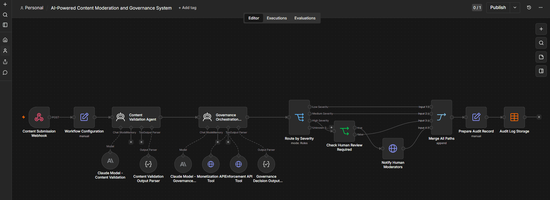 n8n workflow diagram for an AI-powered content moderation and governance pipeline.