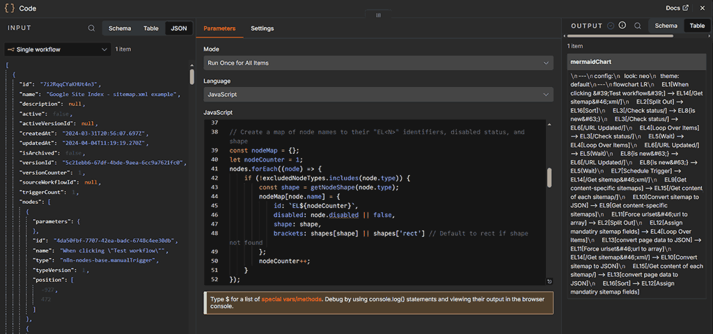 n8n Code node showing a JavaScript snippet with JSON input on the left and generated output on the right.