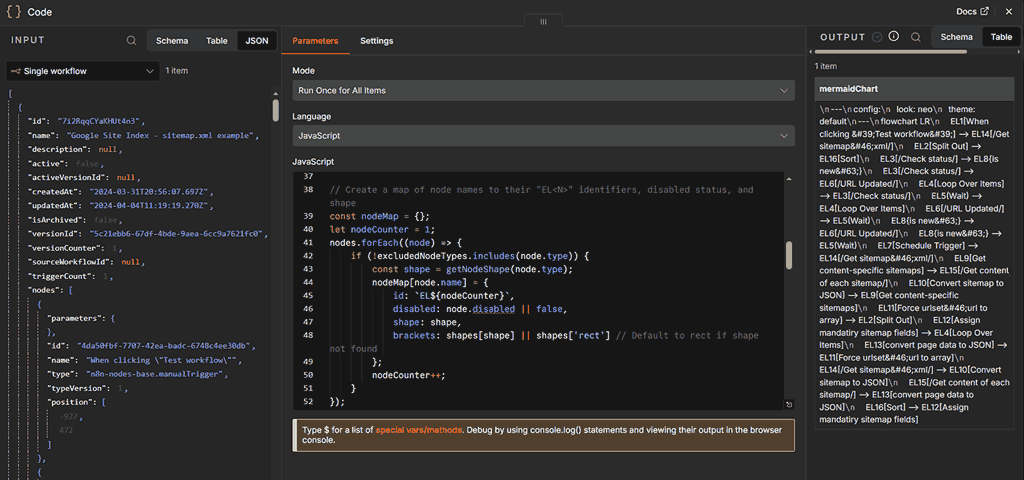 n8n Code node showing a JavaScript script with input JSON and output data panels.