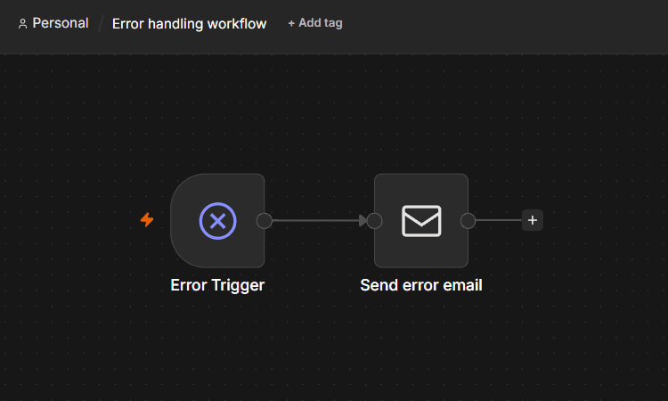 n8n-error-workflow.png
