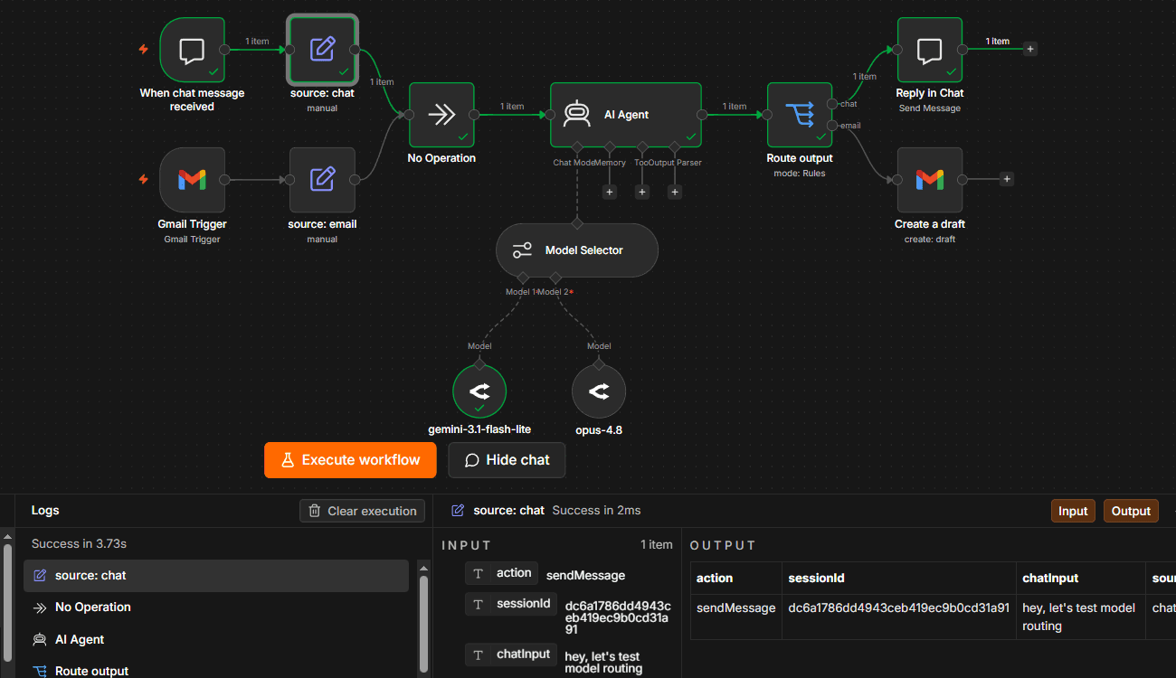 n8n workflow canvas showing an AI agent with dynamic model routing between Gemini and Opus, with execution logs visible in the bottom panel.
