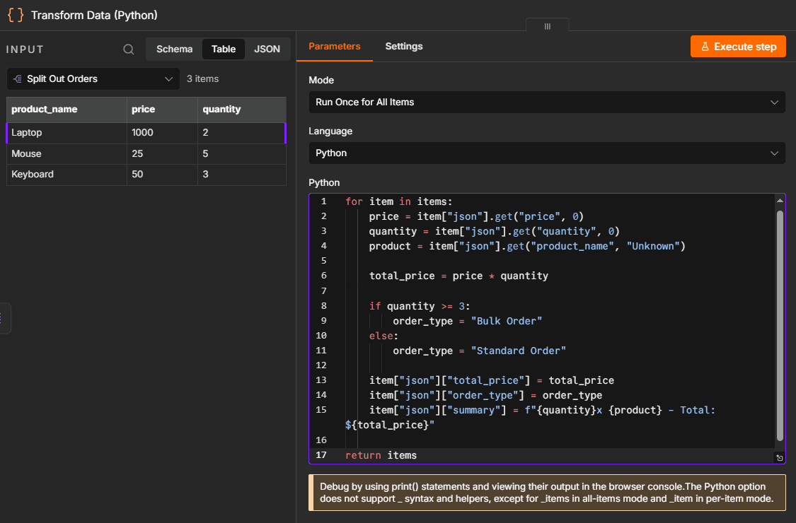 n8n python code