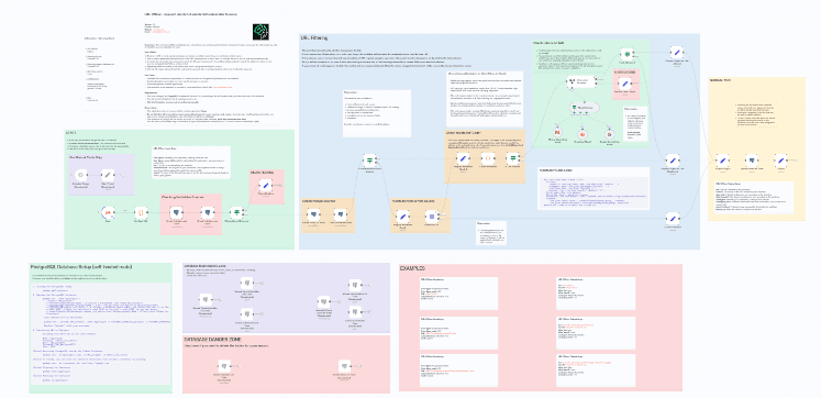 printscreenurlofficer_example.png