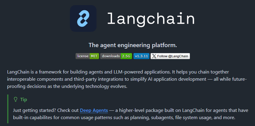 LangChain homepage describing it as an agent engineering framework for building LLM-powered applications, showing the MIT license badge, 2.5G downloads, and v1.3.11 version.