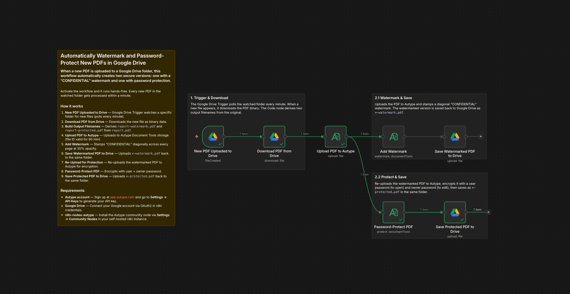 screenshot of Workflow