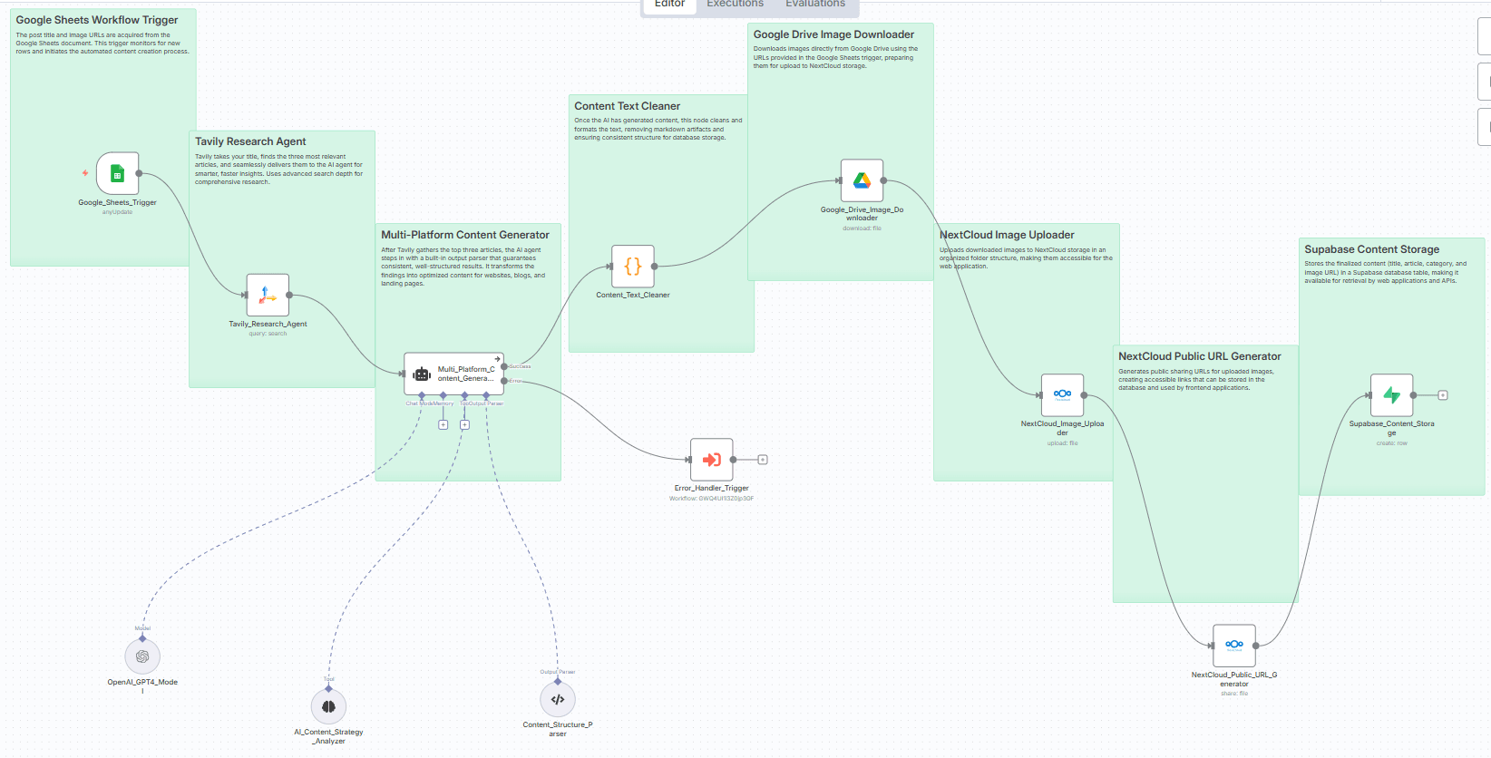 workflow1.png