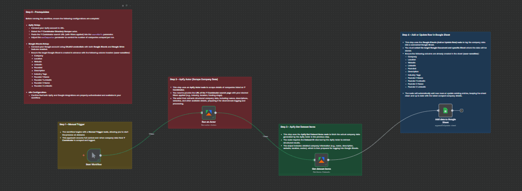 workflow overview.PNG