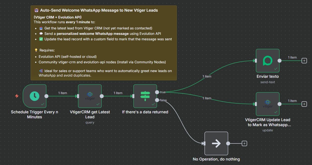 workflowwhatsapp.jpeg